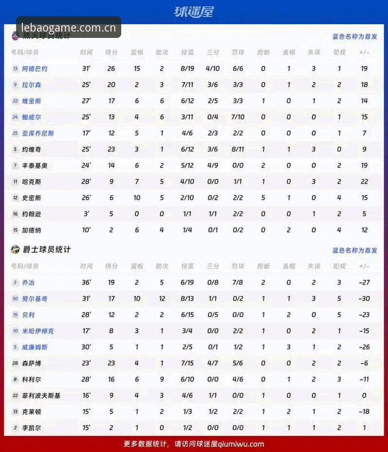 乐宝体育注册 都灵德比战前火药味vs历史劣势:乐宝体育用户如何看懂这场关键对决?